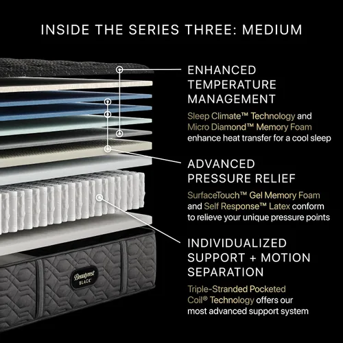 Miniatura 3 de Beautyrest Black Series Three - Colchón tamaño matrimonial mediano de 15.25 pulgadas, transpirable, refrescante y de apoyo, certificado CertiPUR-US