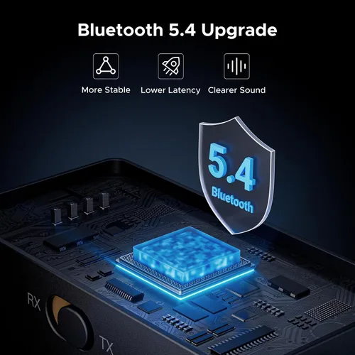 Miniatura 2 de UGREEN Receptor transmisor Bluetooth 5.4, dos pares de adaptador auxiliar de audio de 0.138 in con micrófono integrado para llamadas manos libres