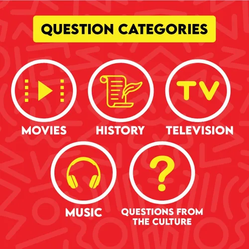 Miniatura 3 de Urban Trivia Game - ¡Juego de cartas para la cultura! TV, películas, música, deportes y experiencias de la comunidad afroamericana. Ideal