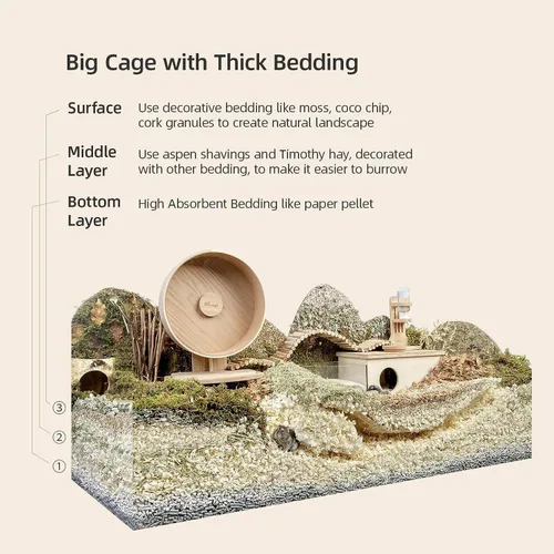 Miniatura 3 de Niteangel Virutas de Álamo Temblón - Cama para Hámster Sirio Enano, Jerbo, Ratones, Degu, Rata, Conejo, Conejito, Cobaya, Chinchilla, Erizo u Otras
