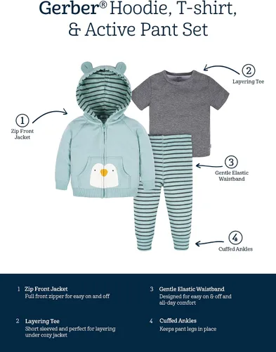 Miniatura 6 de Gerber Conjunto de ropa con capucha y joggers con cremallera para bebés niños pequeños