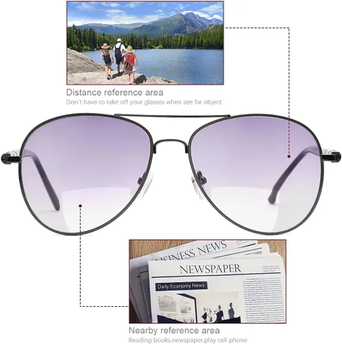 Miniatura 2 de YIMI Paquete de 2 lentes de lectura bifocales invisibles, lentes de sol con bisagra de resorte, protección UV, lectores solares anti luz azul