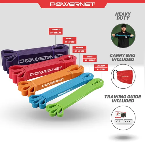 Miniatura 3 de PowerNet Resistance Bands, Heavy Duty & Regular Resistance Color-Coded Exercise Bands, Workout Equipment for Home Gym, Progressive Elastic Bands for