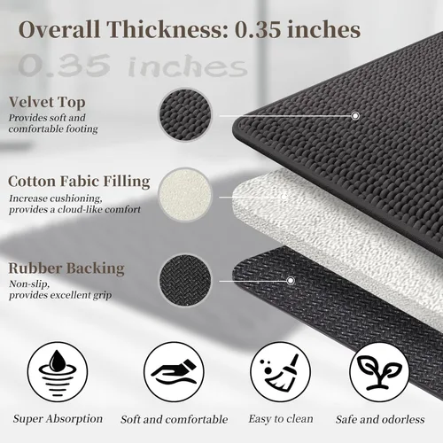 Miniatura 6 de RUERYA Alfombras de baño antideslizantes y lavables, tapetes de baño de goma para baño, secado rápido, súper absorbentes, ultrafinos, pequeños Gris