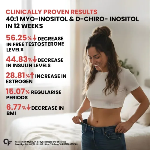 Miniatura 4 de Carbamide Forte Myo Inositol & D Chiro Inositol Suplemento Suplementos de inositol con berberina, l-metil folato, vitamina D3 y selenio