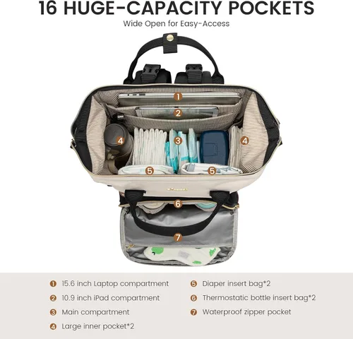 Miniatura 2 de LOVEVOOK Mochila para Pañales, Bolsa de Bebé con Estación de Cambio, Mochila Grande para Pañales para Mamá y Papás, Bolsa Impermeable para Mamá