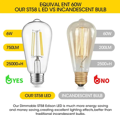 Miniatura 4 de Gozelux – Bombillas LED con diseño vintage, rosca Edison, 6 vatios equivalentes a 60 vatios, luz blanca brillante de alta luminosidad 4000K, Blanco