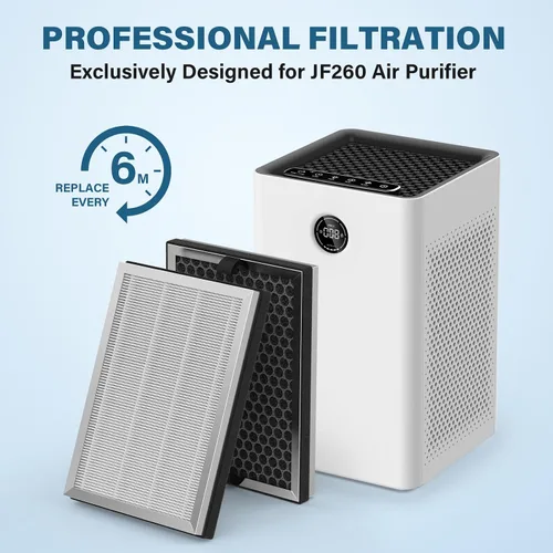 Miniatura 2 de Filtro de repuesto JF260 compatible con purificador de aire JF260, 3 en 1 True HEPA H13 con filtro de carbón activado, número de pieza JF260-RF