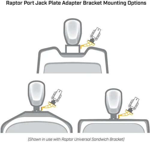 Miniatura 4 de Minn Kota Jack Plate Adapter Bracket for Raptor – Port