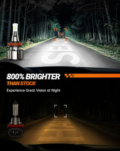 Miniatura 2 de SEALIGHT Bombillas LED 9005 H11, L2 HB3 H8 H9 24,000LM Super Brightness 6000K Bombillas blancas frías, IP68 impermeable, Plug and Play, ventilador