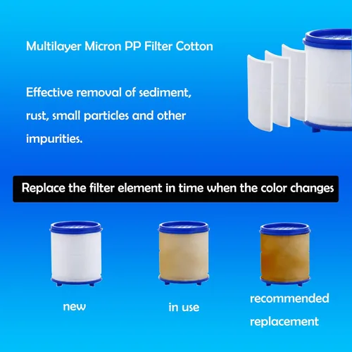 Miniatura 3 de 8 filtros reemplazables, elementos filtrantes para fregadero, algodón PP para agua doble filtración para baño y cocina