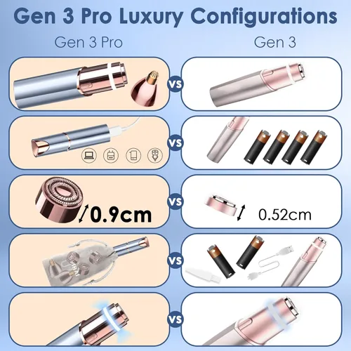 Miniatura 5 de Depilación facial para mujeres, recortadora de cejas facial, afeitadora facial 2 en 1, afeitadora facial sin dolor para labios, mentón, vello facial