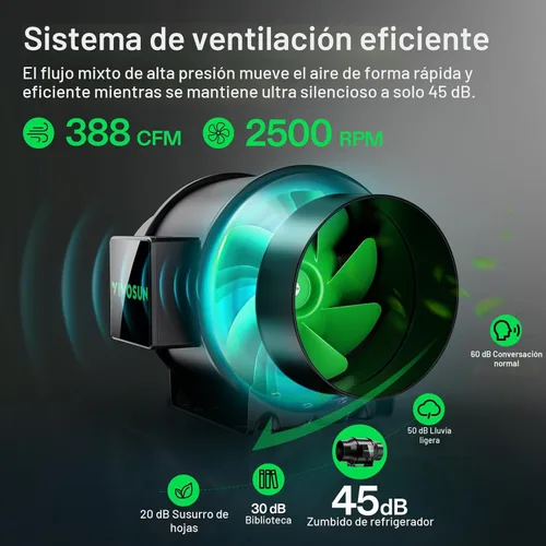 Miniatura 5 de VIVOSUN GIY Sistema de Tienda de Cultivo Inteligente 4x4, Kit de Tienda de Cultivo con WiFi Integrado, con Ventilación y Circulación Automatizadas