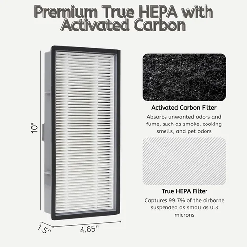 Miniatura 4 de Nispira Filtros de repuesto A/D/H HAP9423 HAP9243, HAP9415 para purificador de aire Filtrete FAP-TT-ADH, Holmes Honeywell HPA060 (BWM). 1 paquete.