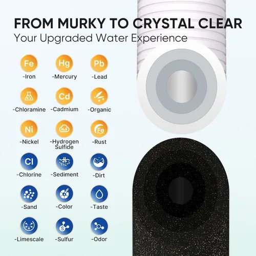 Miniatura 3 de PUREPLUS Sistema de filtro de agua de doble etapa RV con sedimentos ranurados y cartuchos KDF/carbono, accesorios de acero inoxidable de 3/4