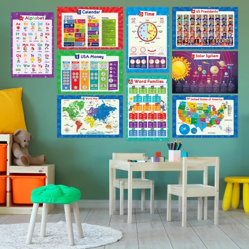 Miniatura 5 de 32 Juego de 59 carteles educativos para niños - 17x11, tabla de multiplicación, ABC, mundo, mapa de EE. UU., tabla periódica, división, suministros