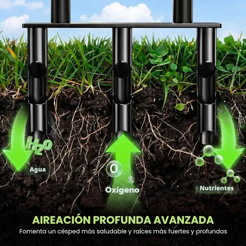 Miniatura 7 de Herramienta de aireación manual para el césped – Aireador de suelo manual resistente con 3 dientes huecos, removedor de tapones de césped y jardín