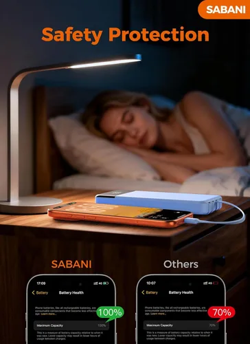 Miniatura 7 de Cargador portátil de 35000 mAh - Powerbank con 4 cables integrados, carga rápida de 22.5 W, paquete de batería esencial para viajes y campamentos