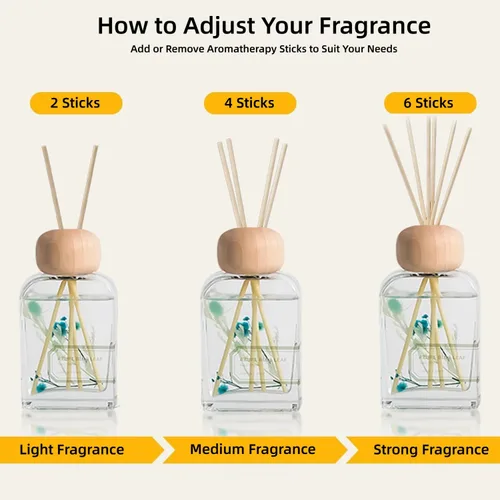 Miniatura 4 de Juego de difusor de varillas de 3.4 onzas líquidas, difusor de aceite perfumado refrescante con palos, difusor de aroma de baño Earl Grey Woods