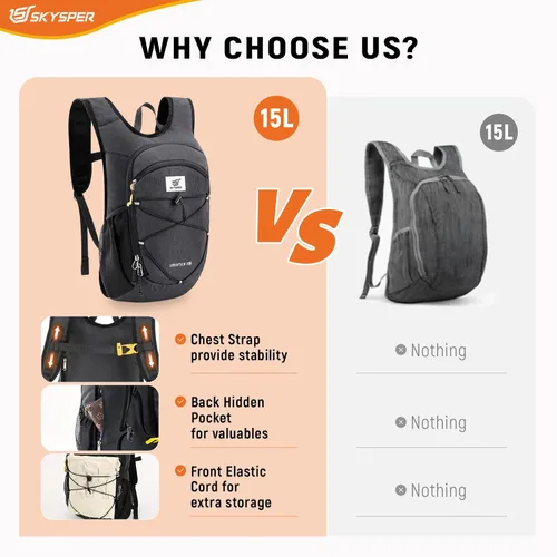 Miniatura 5 de SKYSPER Mochila de senderismo plegable de 15L/20L, mochila de viaje plegable ligera con correa para el pecho, paquete plegable pequeño para caminar