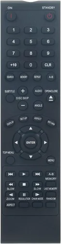 AIDITIYMI RC-655DV - Mando a distancia de repuesto compatible con reproductor de CD Onkyo, cambiador de DVD DV-CP706 DV-CP704 DV-CP704S