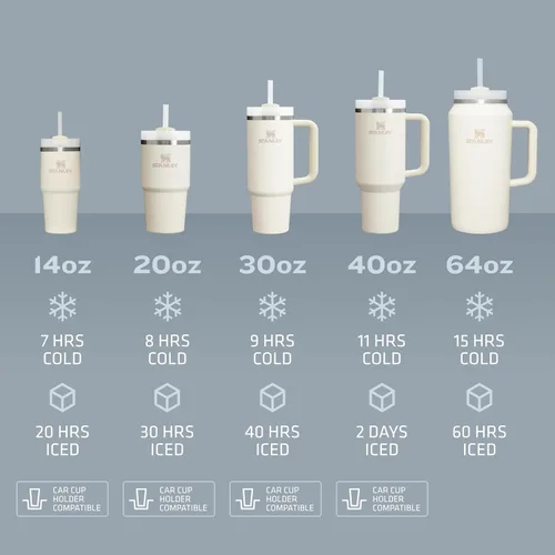 Miniatura 4 de STANLEY Quencher H2.0 FlowState - Vaso térmico de acero inoxidable con aislamiento al vacío, vaso con tapa y pajita para agua, té o café helado