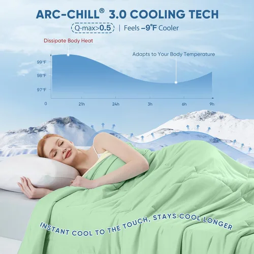 Miniatura 3 de Elegear - Edredón refrescante King absorbe el calor corporal para mantenerse fresco, cobija refrescante para personas que duermen con calor