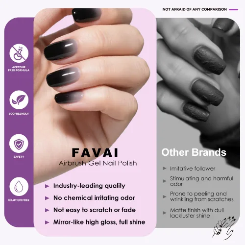 Miniatura 8 de Esmalte de uñas de gel con aerógrafo, 24 colores, sin dilución, sin acetona, manicura francesa, arte de uñas ombré, bricolaje, suministros de uñas