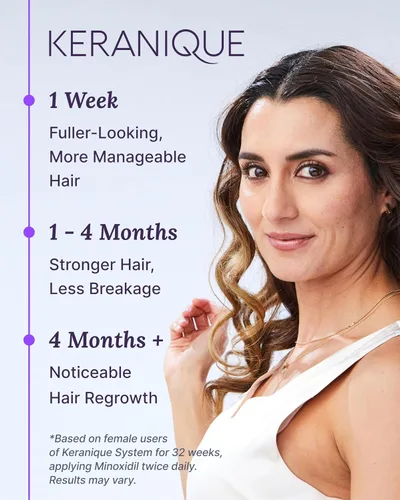 Miniatura 3 de Keranique Tratamiento para el crecimiento del cabello para mujeres, 2% de minoxidil para mujeres, crecimiento del cabello, fuerza y engrosamiento