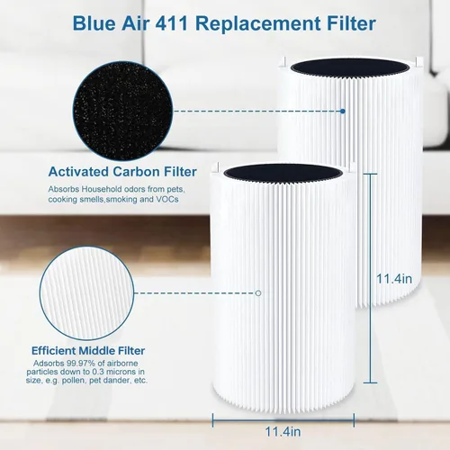 Miniatura 3 de Blue Air 411 - Filtro de repuesto compatible con Blueair 411 Genuine, Blue Pure 411+, 411 Auto y Mini, filtro de caspa de polvo eficiente y filtro