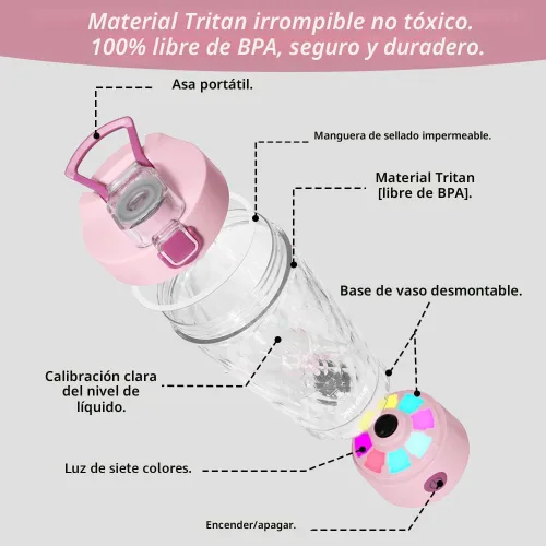Miniatura 2 de PROCHAIN Botella agitadora eléctrica de proteínas, mezclador de batidos de proteínas, taza de mezcla automática portátil para preentrenamiento, Rosa