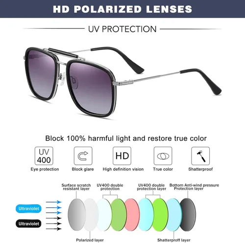 Miniatura 4 de FUZHITIAN Gafas de sol polarizadas cuadradas retro para hombres y mujeres, marco de aleación clásico HERO Iron Man y Spider-Man