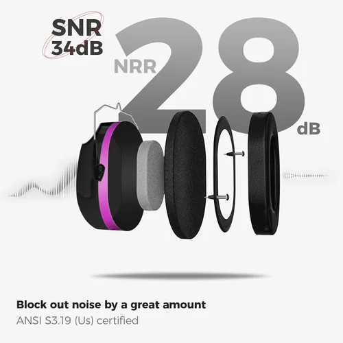 Miniatura 111 de ProCase NRR 28dB Noise Reduction Ear Muffs, Foldable Adjustable Noise Cancelling Headphones