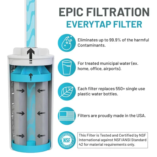 Miniatura 3 de Epic Water Filters Unidad certificada NSF de purificación de agua de vidrio de borosilicato