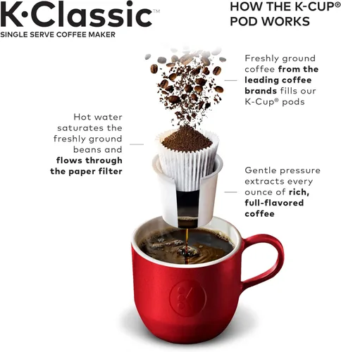 Miniatura 5 de Keurig K50- Tamaño cervecero 1ct