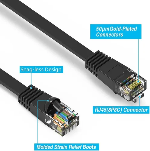 Miniatura 3 de CableWholesale Cable de conexión Ethernet Cat6 plano, 1 pie, 32AWG, UTP (par trenzado sin blindaje), cable de red de Internet con conector RJ45