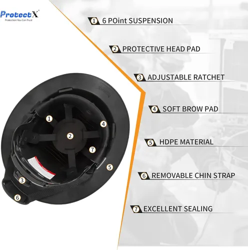 Miniatura 3 de ProtectX - Cascos de construcción de ala completa, ventilados, aprobados por la OSHA, con suspensión de 6 puntos, Cascos de construcción Granito