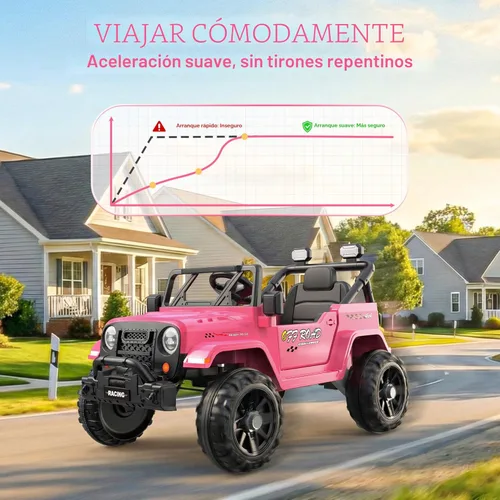 Miniatura 4 de ARBELI Camión de Paseo Eléctrico de 12V con Control Remoto, Vehículos Eléctricos para Niños con Música Bluetooth, Claxon, 3 Velocidades, 4 Luces Rosa