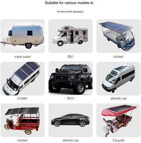 Miniatura 3 de Panel solar portátil plegable de 400 W, panel de silicona monocristalino, impermeable, con cable de alimentación, adecuado para familias de viajes