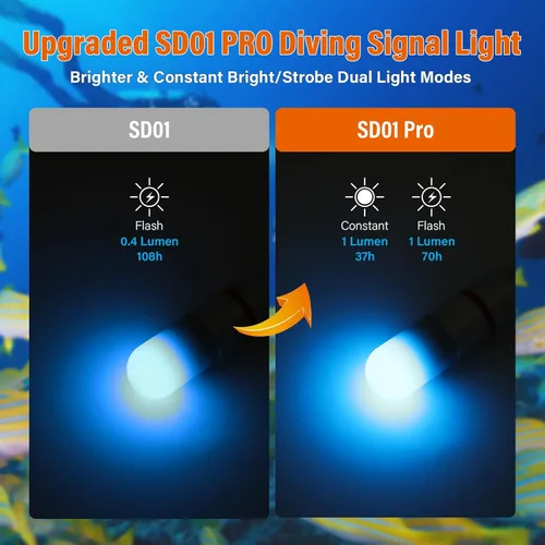 Miniatura 2 de ORCATORCH SD01PRO - Luz de señal de buceo brillante mejorada, luz de marcador de tanque sumergible con modos constantes y intermitentes, para buceo