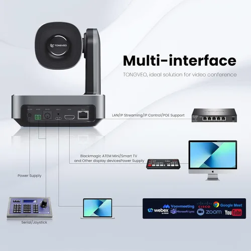Miniatura 6 de Cámara PTZ de seguimiento automático AI 20x Zoom óptico HDMI USB IP Cámara de transmisión en vivo 1080P 60fps Sistema de videoconferencia POE