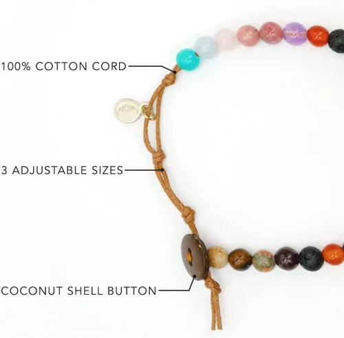 Miniatura 5 de Lotus and Luna Pulsera curativa de chakras energéticos de 0.157 in con piedras reales, jade, perla, cuarzo rosa, amatista, piedra lunar