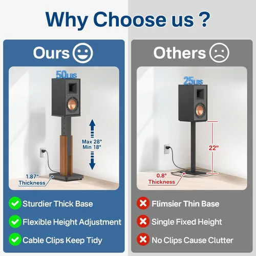 Miniatura 3 de Par de soportes ajustables en altura para altavoces de monitor de estudio y estantería - Soportes de pie para altavoces con grano de madera