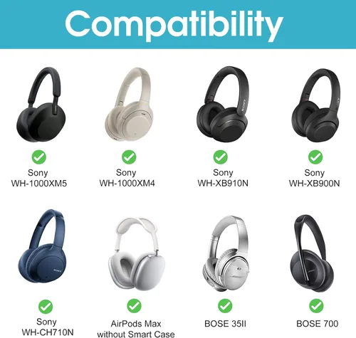 Miniatura 2 de ProCase Estuche Rígido para Auriculares Inalámbricos Sony WH-CH720N/ WH-CH710N/ WH-CH520/ WH-CH510/ WH-1000XM5/ WH-1000XM4/ WHXB910N/ Bose 700