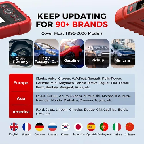 Miniatura 7 de Launch Escáner OBD2 CRP123X Elite V2.0, herramienta de escaneo de diagnóstico de actualización gratuita de por vida 2025 lector de código de motor