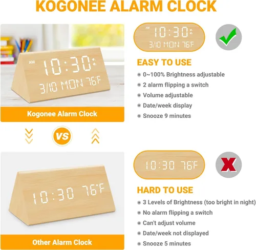 Miniatura 9 de Kogonee Reloj despertador digital de madera, atenuación 0-100%, 2 configuraciones de alarma, modo todos los días/fin de semana, repetición de 9
