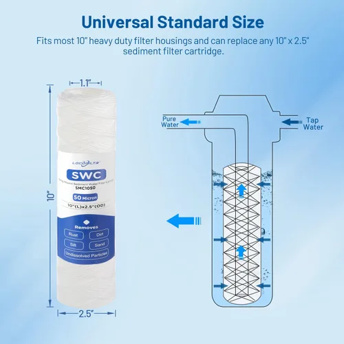 Miniatura 7 de Cartucho de filtro de agua de pozo de sedimento plisado de 50 micrones y 10 x 2.5 pulgadas, paquete de 12