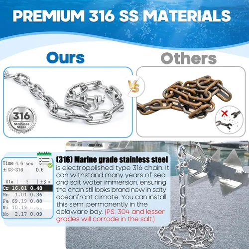 Miniatura 3 de 1/4" or 5/16 Chain for Boats, 316 Stainless Steel Boat Anchor Chain Kit, Marine Grade Anchor Lead Chain w/ 2 Pcs Anti-Off Double Shackle Link Ends