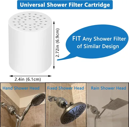 Miniatura 3 de Cartucho de repuesto para filtro de ducha de 25 etapas, 1 paquete de cartuchos universales para agua dura, elimina cloro, metales pesados, hierro