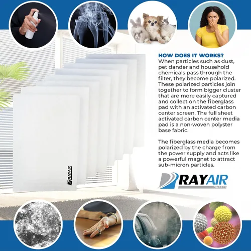 Miniatura 4 de RAYAIR SUPPLY Almohadillas de filtro de repuesto de 20 x 20 pulgadas compatibles con filtros de aire Cimatec Airscreen 1000 de 20 x 20 (paquete de 4)